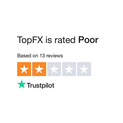 Read Customer Service Reviews of otpfx.com .